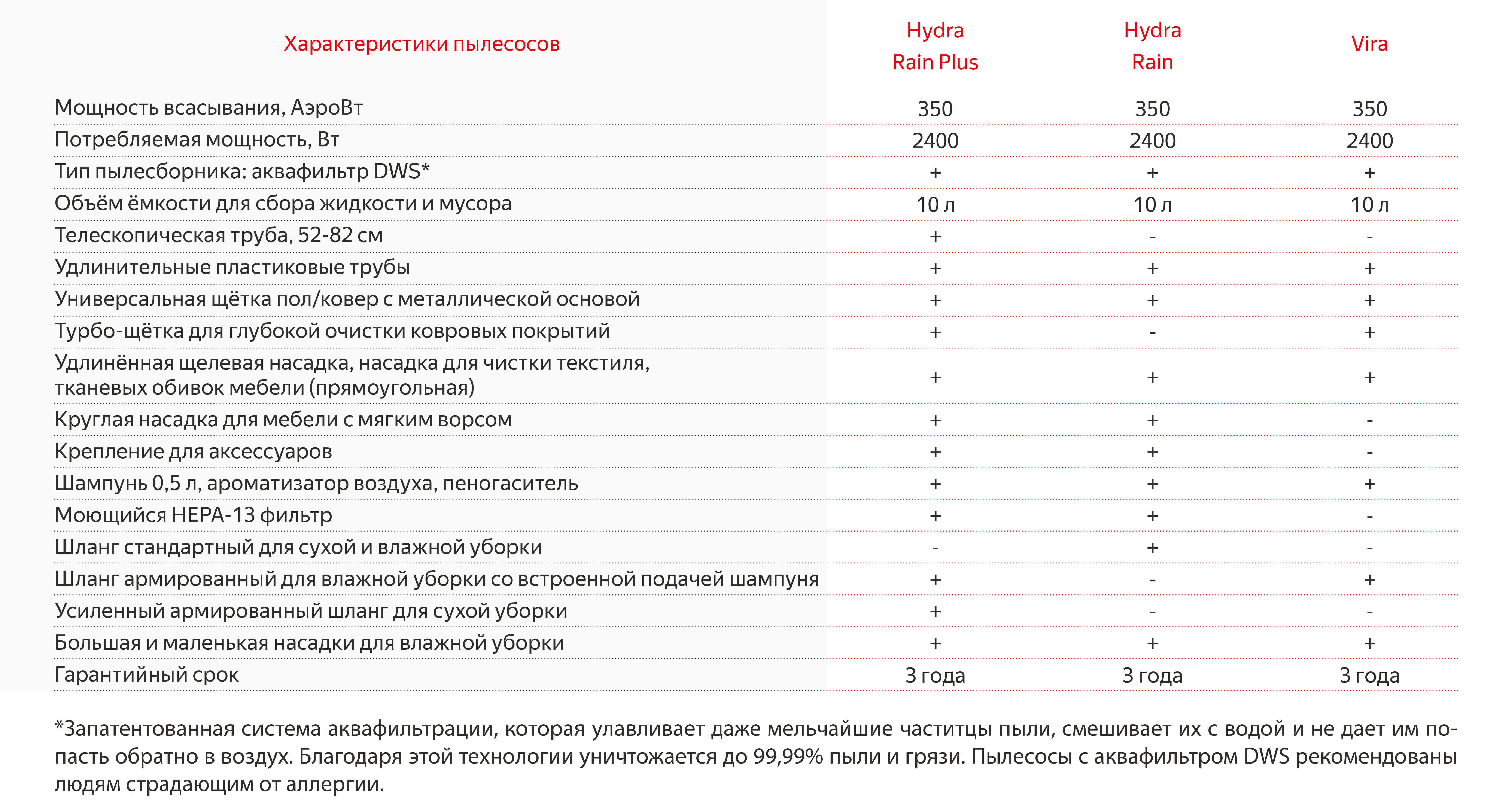 Mega рабочая ссылка