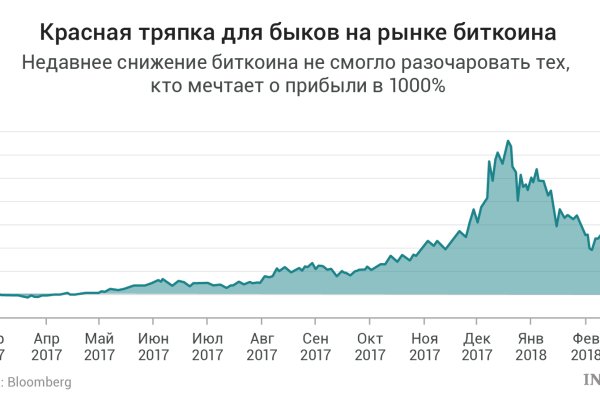 Прямая ссылка на мегу в тор