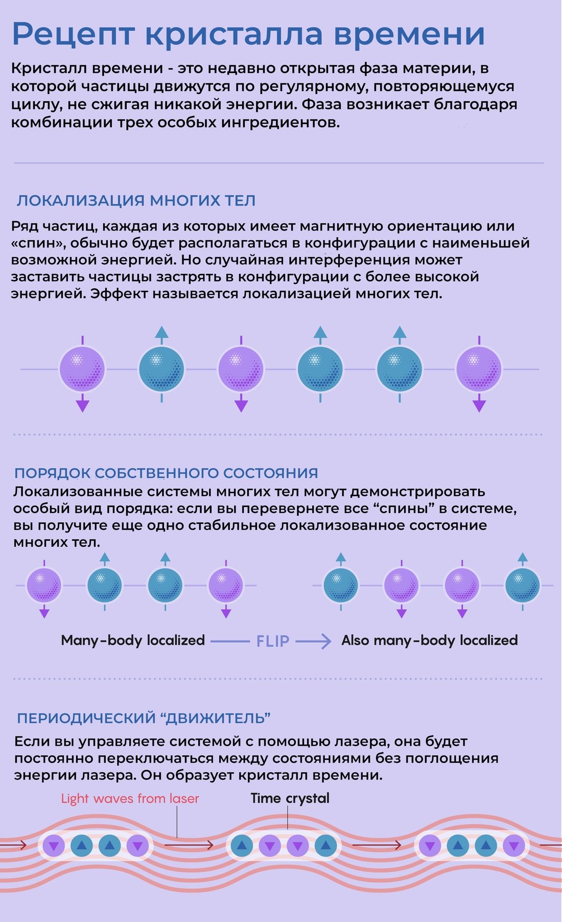 Как поменять деньги на биткоины на меге